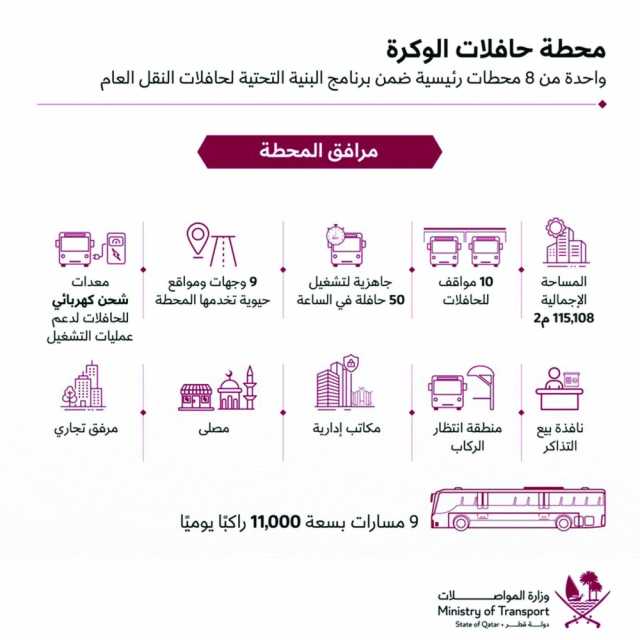 محطة حافلات الوكرة تخدم عمليات النقل بكأس آسيا
