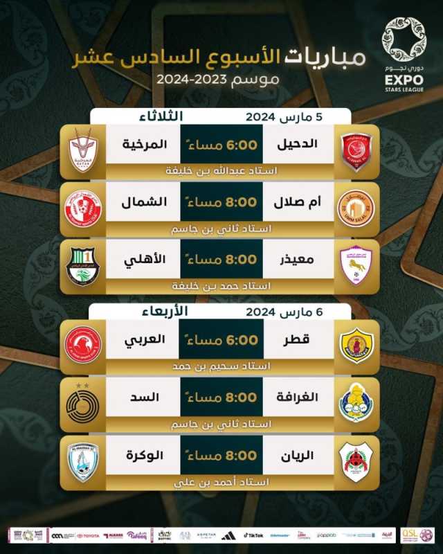 تحدي الأربعة الكبار في أقوى جولات دوري النجوم.. صراع ناري في جولة أهل القمة