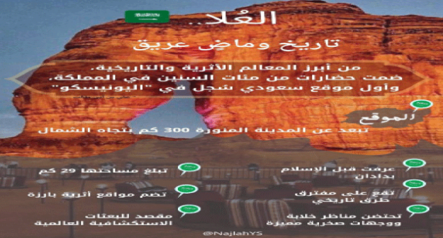 «العلا».. أفضل الوجهات العالمية