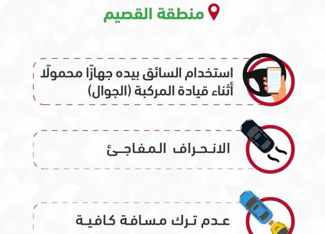 (الجوال) يتصدّر مسببات الحوادث المرورية في منطقة القصيم