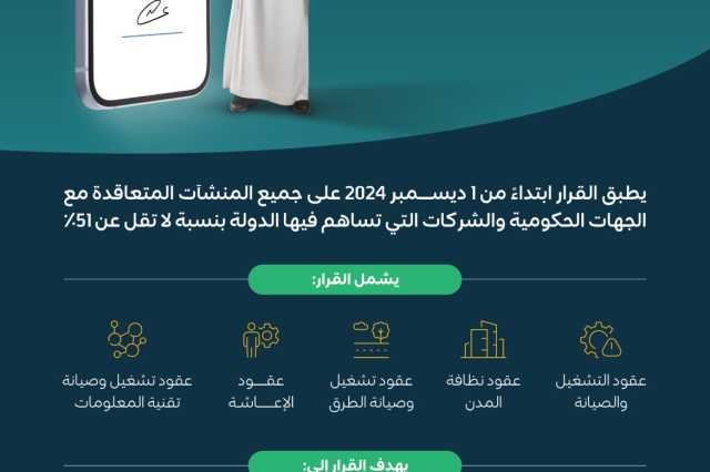 بدء تطبيق المرحلة الثالثة من توثيق عقود توطين التشغيل والصيانة إلكترونيًّا