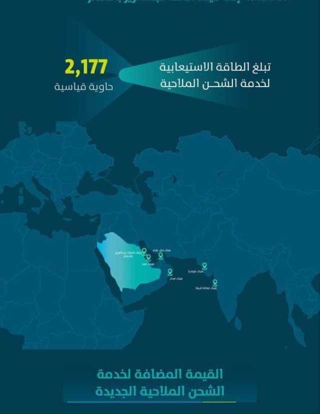 إضافة خدمة شحن جديدة إلى ميناء الملك عبدالعزيز بالدمام
