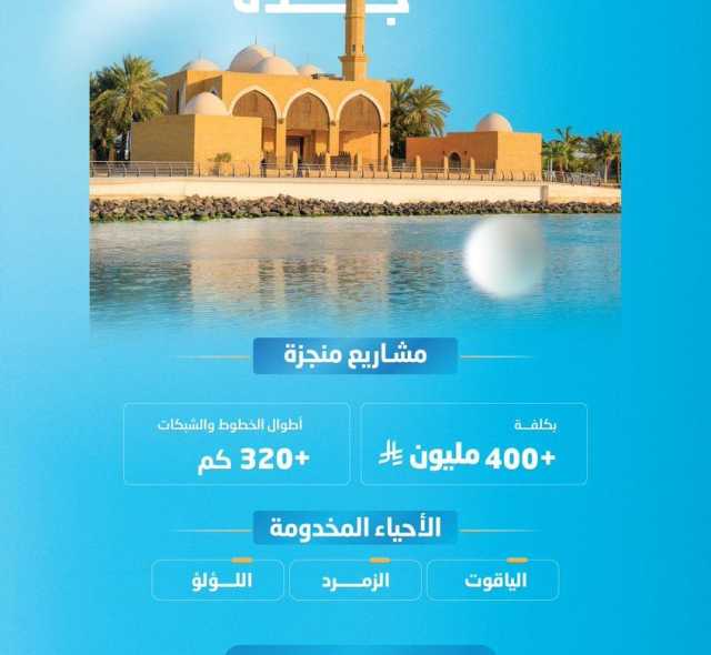 بتكلفة 400 مليون ريال.. “المياه الوطنية” تنفذ مشاريع حيوية في 3 أحياء بجدة