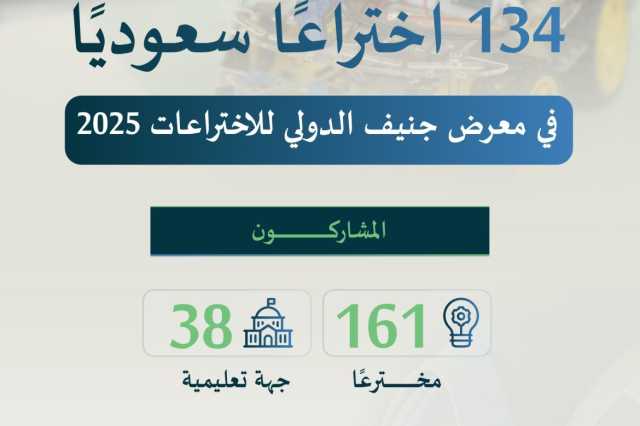 المملكة تشارك بـ134 اختراعًا في معرض جنيف الدولي