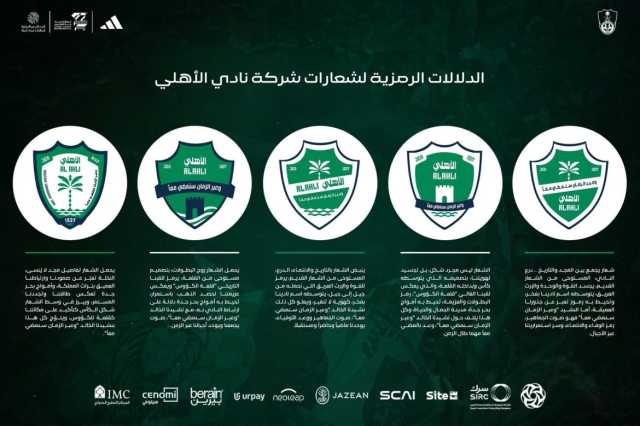 سابقة تاريخية| الأهلي يشرك جماهيره  في تغيير الشعار