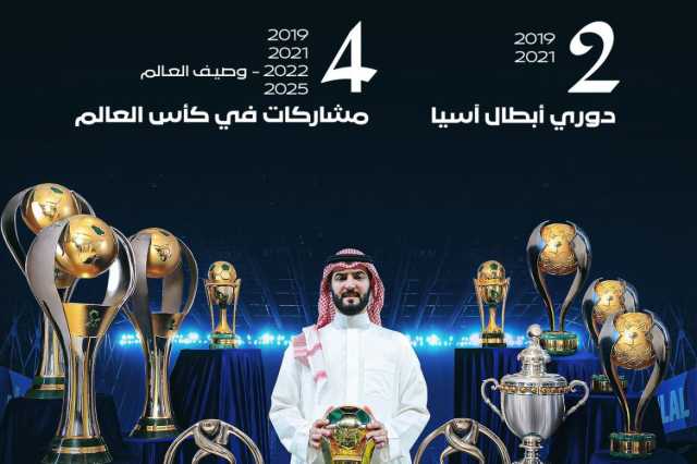 ابن نافل يترجل عن رئاسة الهلال 