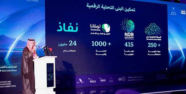 خلال مشاركته في قمة الشبكة العمانية.. رئيس سدايا: الذكاء الاصطناعي يصوغ معطيات الحاضر والمستقبل