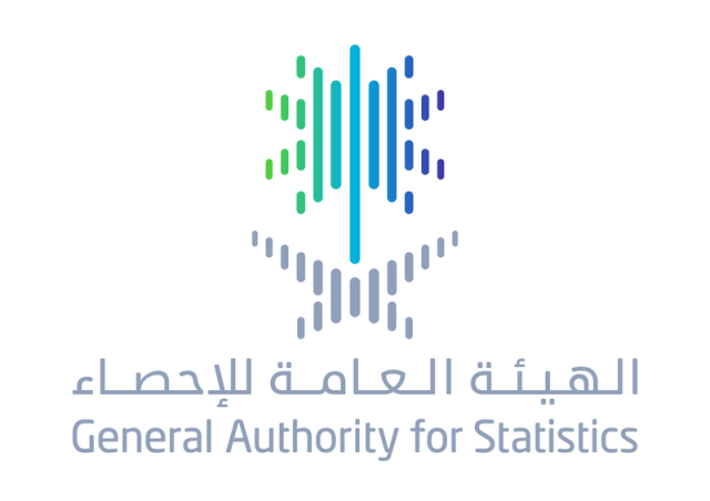 26 % نسبة الارتفاع..الإحصاء: 22 مليار ريال استثمار أجنبي في الربع الرابع