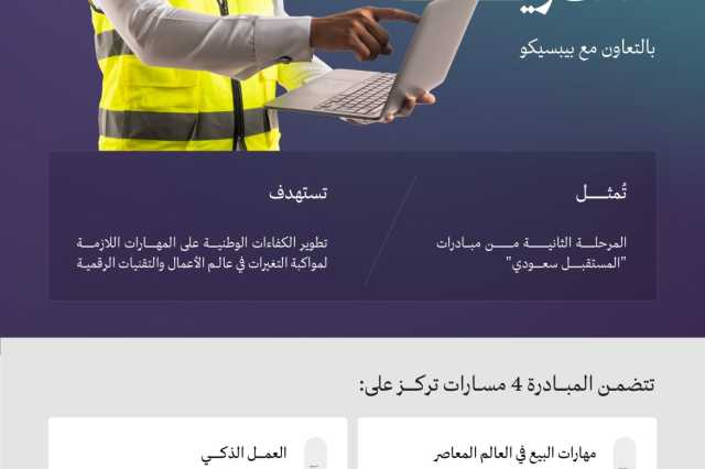 وزارة الصناعة تدرب 1000 مواطن ومواطنة في مجال التقنيات