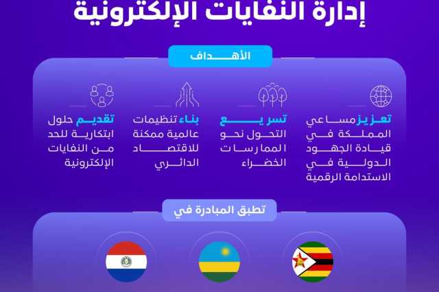 هيئة الاتصالات تعلن عن مبادرة عالمية لتطوير تنظيمات النفايات الإلكترونية