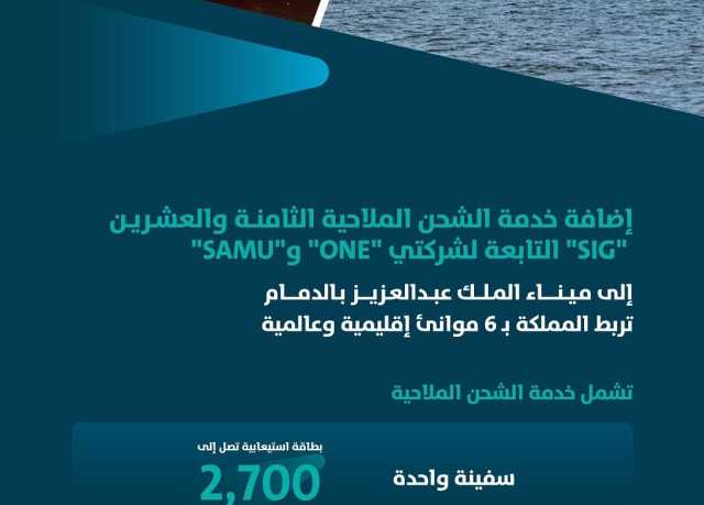 إضافة خدمة شحن جديدة لربط المملكة بجنوب شرق آسيا والهند