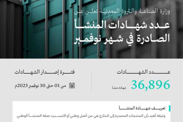 وزارة الصناعة تصدر أكثر من 36 ألف “شهادة منشأ”
