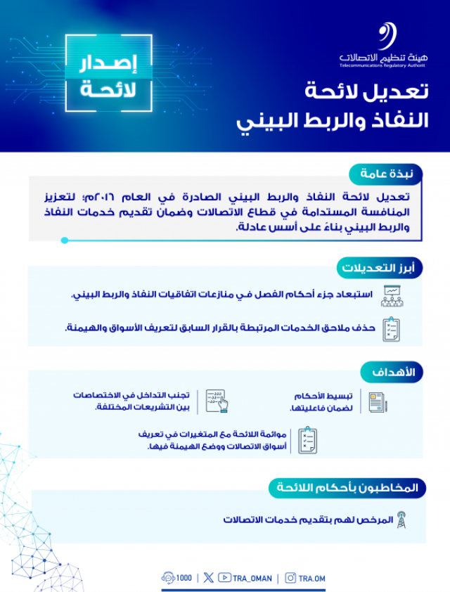 'تنظيم الاتصالات' تجري تعديلات على لائحة النفاذ والربط البيني