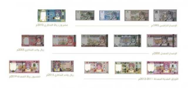 بالصور.. هذه العملات لن يُسمح بتداولها في السلطنة بعد 360 يومًا