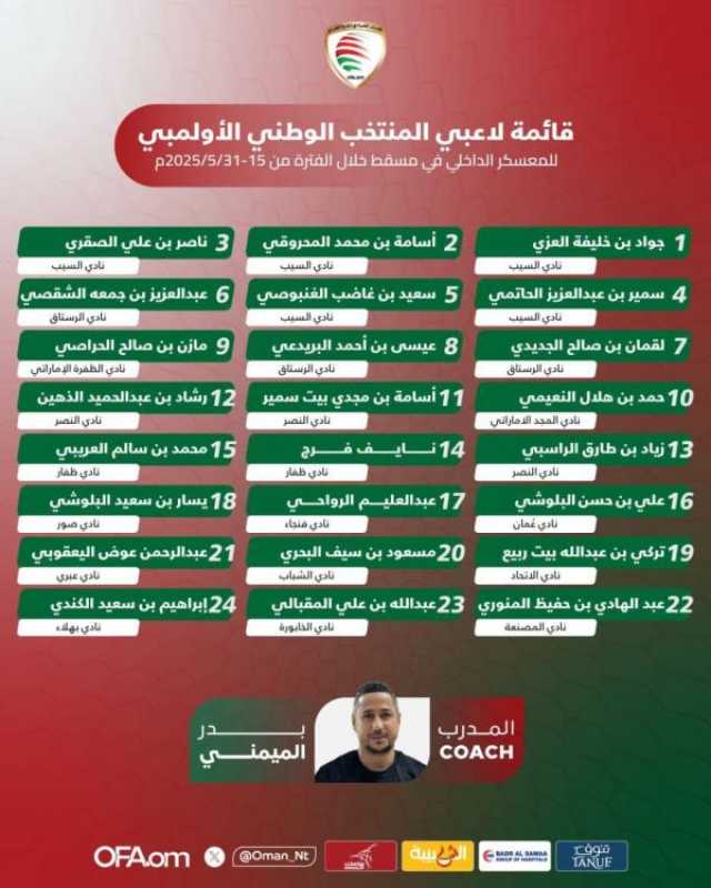 الميمني يُعلن قائمة معسكر 'الأحمر الأولمبي' استعدادا لتصفيات آسيا