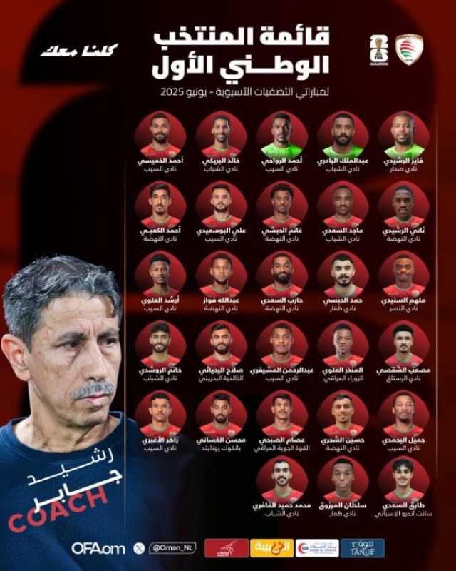 بالأسماء.. رشيد جابر يكشف عن قائمة 'الأحمر' لمواجهتي الأردن وفلسطين