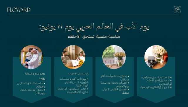 'فلاورد' تحتفي بـ'يوم الأب' وتسلط الضوء على القصص الملهمة