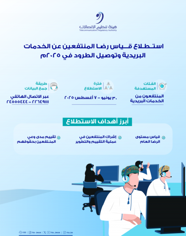 استطلاع لقياس رضا المنتفعين من الخدمات البريدية وتوصيل الطرود
