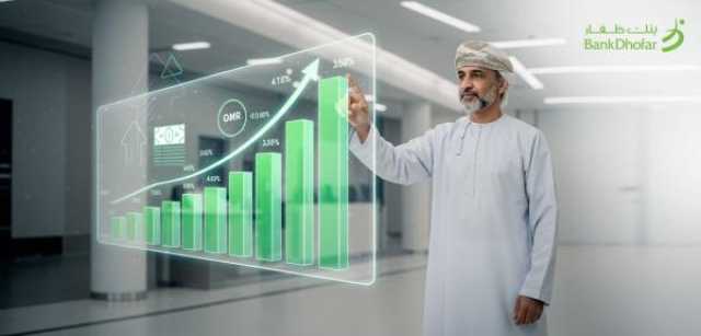 'حساب عالي العوائد' من بنك ظفار بنسبة تنافسية تصل إلى 4% سنويًّا