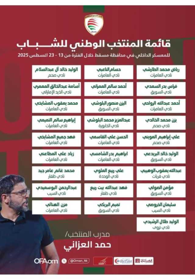28 لاعبًا على قائمة 'أحمر الشباب' تحضيرًا لكأس الخليج بالسعودية