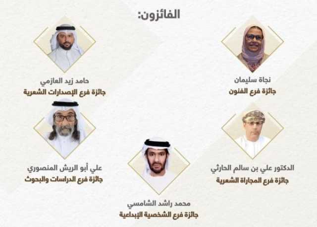 مركز أبوظبي للغة العربية يُعلن أسماء الفائزين بالدورة الرابعة من جائزة 'كنز الجيل' 2025