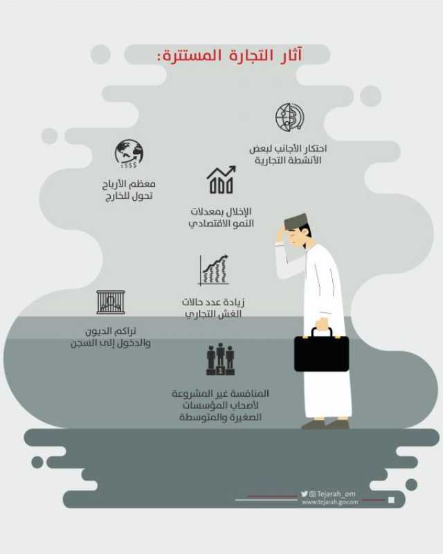 إشادات واسعة بقرار مكافحة التجارة المستترة.. وتأكيدات على أهمية إيجاد بيئة استثمارية جاذبة