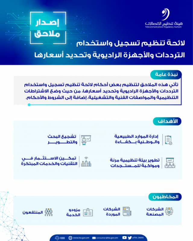 صدور ملاحق لائحة تنظيم 'الترددات والأجهزة الراديوية'