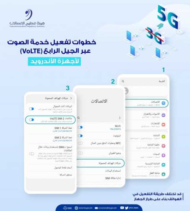 'تنظيم الاتصالات' تحث المستخدمين على تفعيل تقنية 'VoLTE'