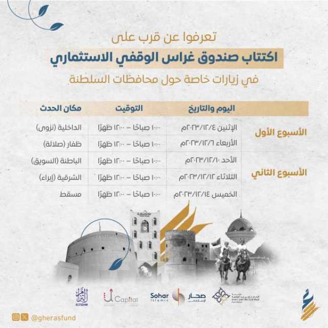 مؤسسة الإمام جابر بن زيد الوقفية تطلق الحملة التسويقية لصندوق غراس الوقفي الاستثماري الأول