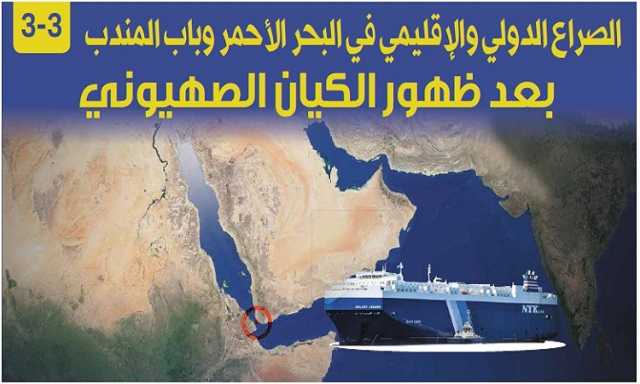 الصراع الدولي والإقليمي في البحر الأحمر وباب المندب بعد ظهور الكيان الصهيوني 3-3
