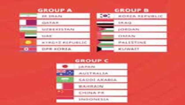 إجراء قرعة المرحلة الثالثة للتصفيات الآسيوية المؤهلة لمونديال 2026