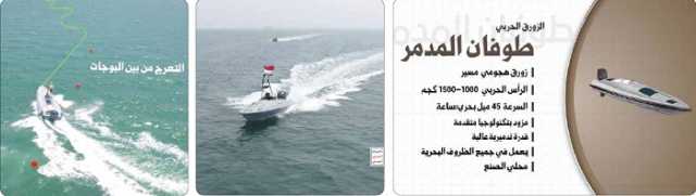 القوات المسلحة تزيح الستار عن زورق “طوفان المدمر”