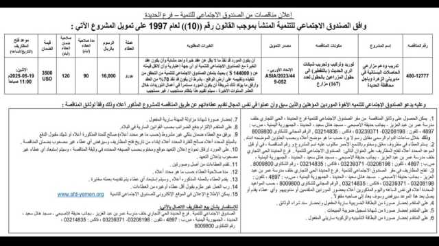 وافق الصندوق الأجتماعي للتنمية المنشأ بموجب القانون رقم(10) لعام1997 على تمويل المشروع الآتي