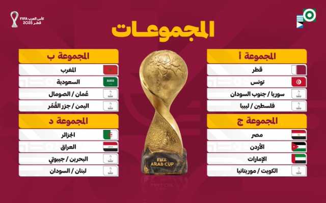 نتائج قرعة كأس العرب 2025 وكأس العالم للناشئين تحت 17 سنة