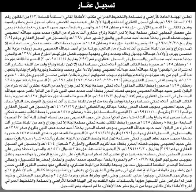 تعلن الهيئة العامة للأراضي بأن الأخ/علي عبده العفصي تقدم إليها بطلب تسجيل بصائر باسمه