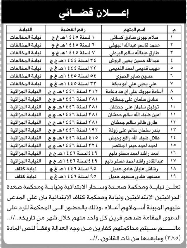 تعلن نيابة ومحكمة صعدة وسحار بأن على المدعى عليهم سلام كسائي آخرين الحضور إلى المحكمة