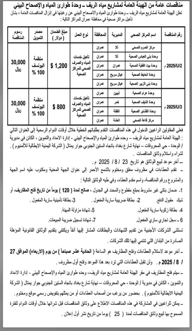 تعلن الهيئة العامة لمشاريع الريف عن إنزال مناقصات عامة بشأن تأهيل مراكز صحية