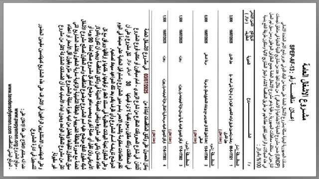 يعلن مشروع الاشغال العامة عن مناقصة رقم (13)