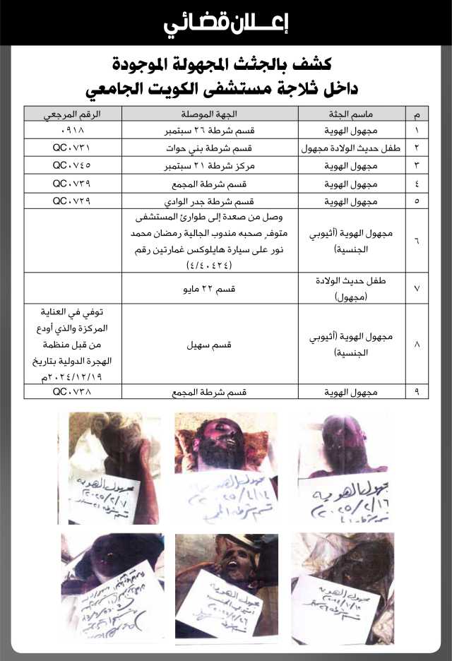 كشف بالجثث المجهولة الموجودة في مستشفى الكويت الجامعي