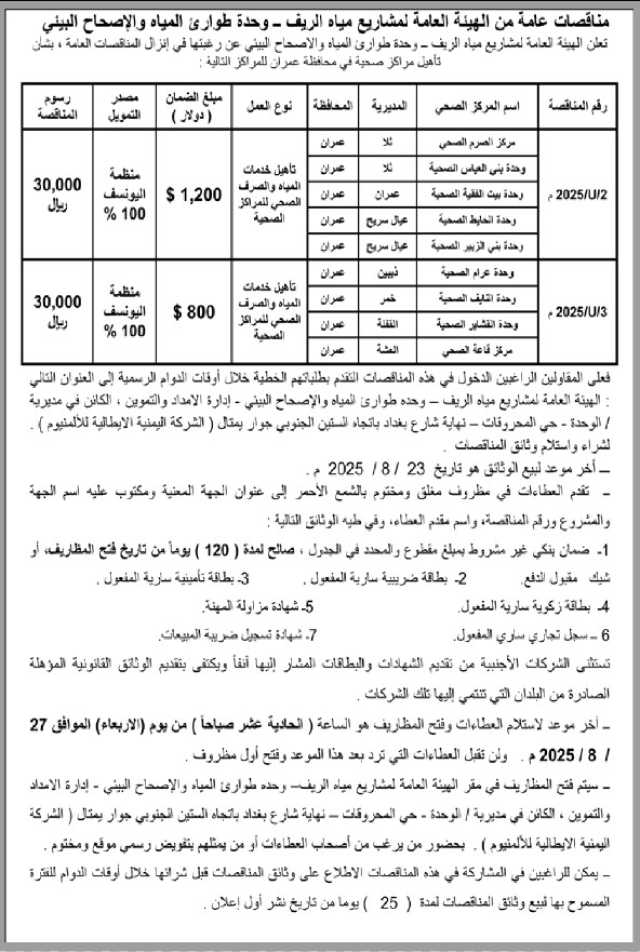 تعلن الهيئة العامة لمشاريع الريف عن المناقصات التالية