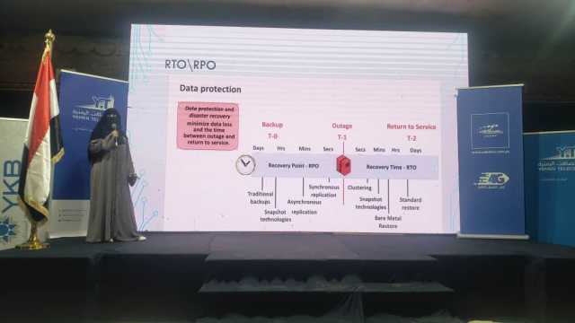 المعرض والمنتدى التقني الأول باليمن يحتضن ندوات متخصصة في أمن المعلومات وتطوير خدمات الاتصالات