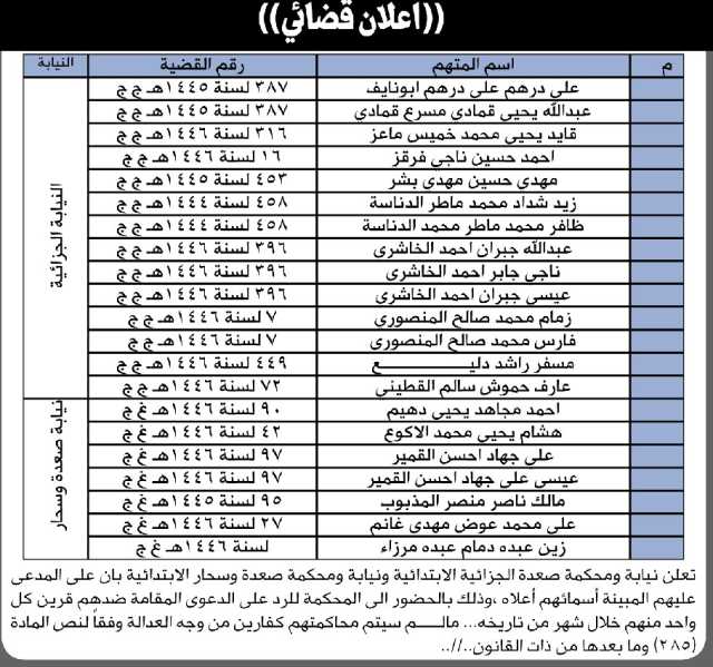 تعلن نيابة ومحكمة صعدة أن على المدعى عليهم المذكورين الحضور إلى المحكمة