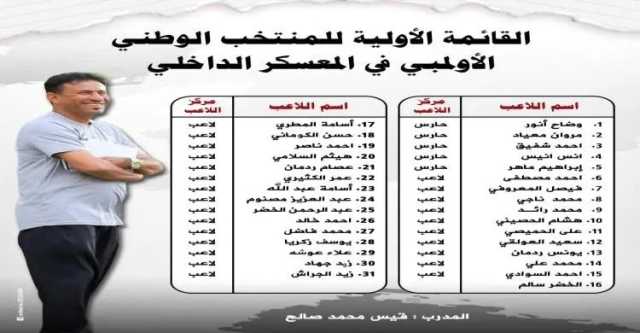 منتخبنا الأولمبي يبدأ معسكرًا داخليًا في صنعاء استعداداً لكأس الخليج