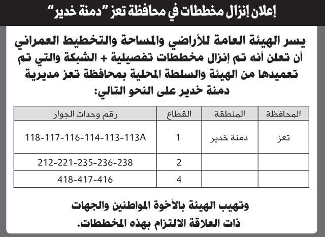 تعلن الهيئة العامة للأراضي والمساحة عن إنزال مخططات تفصيلية