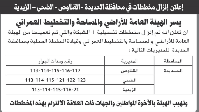 تعلن الهيئة العامة للأراضي عن إنزال مخططات تفصيلية في محافظة الحديدة
