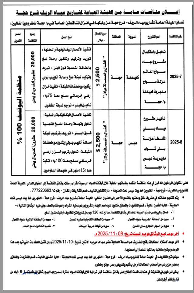 تعلن الهيئة العامة لمشاريع مياه الريف فرع حجة عن رغبتها في إنزال مناقصة عامة