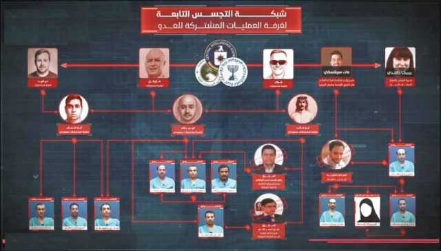 الجاسوس أنس أحمد يكشف عن بدايات استقطابه وتدريبه للعمل لصالح غرفة عمليات العدو