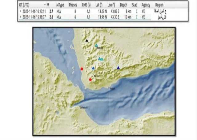 تسجيل 5 هزات ارضية في عدد من المحافظات