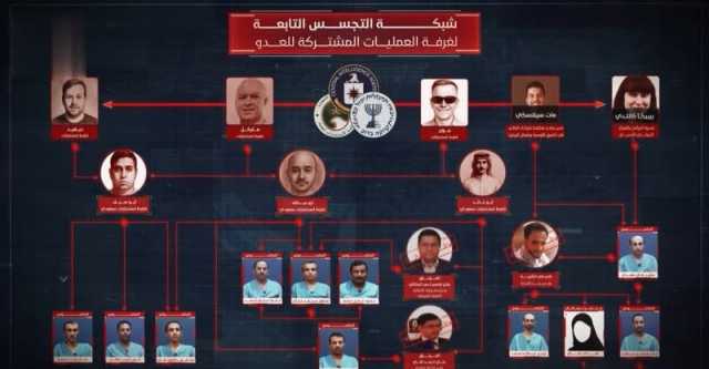 الأجهزة الأمنية تعرض اعترافات جديدة لشبكة التجسس التابعة للعدو الأمريكي والإسرائيلي والسعودي