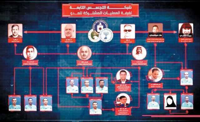 باركت الإنجاز الأمني:شخصيات: ترسيخ قيم الاسلام المحمدي هو السبيل لتحصين الاجيال